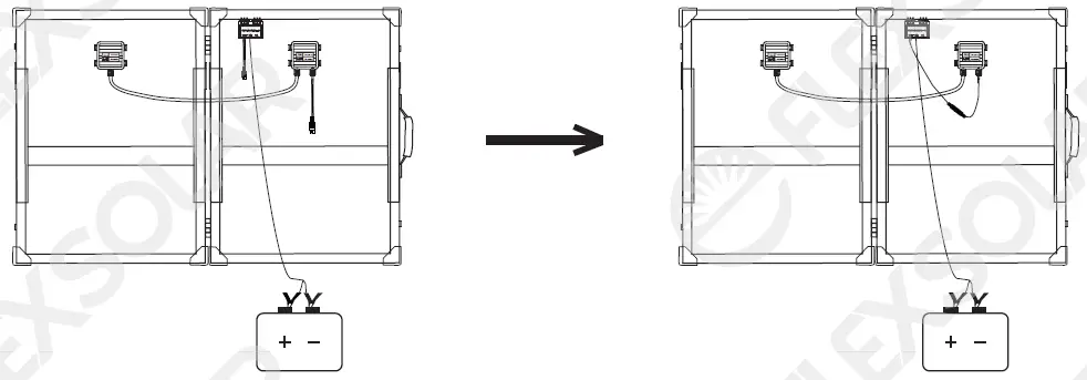 FLEXSOLAR-G-SERIES-200W-Briefcase-Solar-Panel-Kit-04