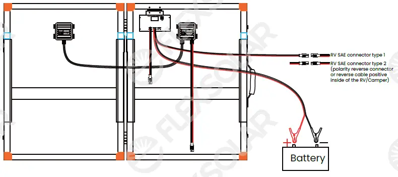 FLEXSOLAR-G-SERIES-200W-Briefcase-Solar-Panel-Kit-14