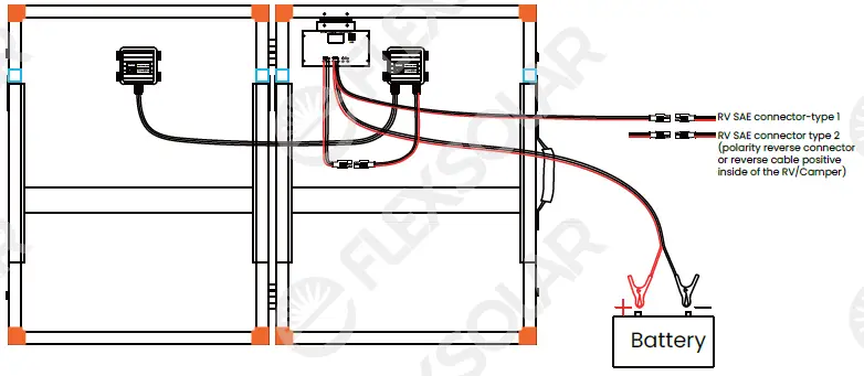 FLEXSOLAR-G-SERIES-200W-Briefcase-Solar-Panel-Kit-15