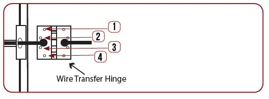 COMMAND-ACCESS-ML190-Series-Electrified-Mortise-Lock-FIG-4