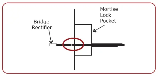 COMMAND-ACCESS-ML190-Series-Electrified-Mortise-Lock-FIG-5