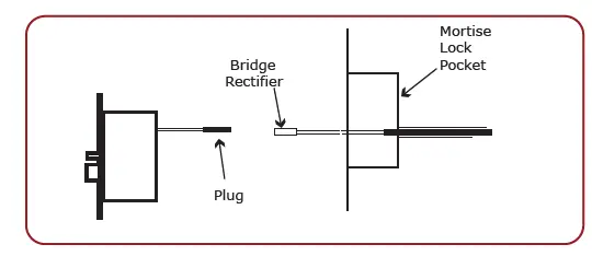 COMMAND-ACCESS-ML190-Series-Electrified-Mortise-Lock-FIG-6