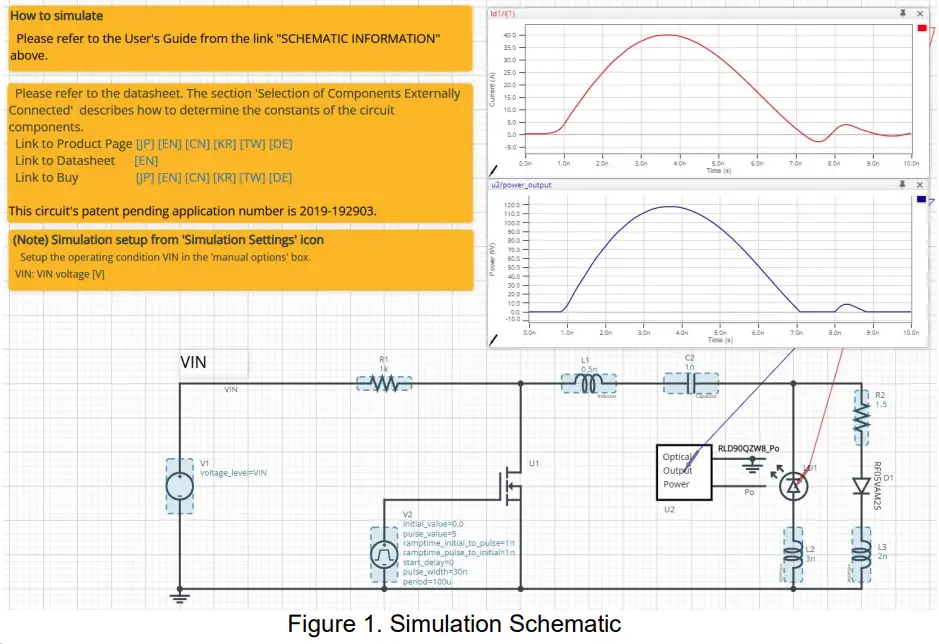 ROHM-RLD90QZWx-Series-905-nm-Pulsed Laser-Diode-FIG 1