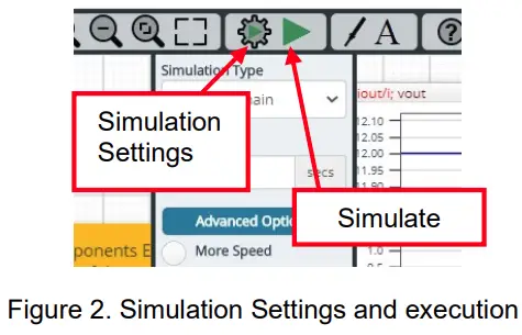 ROHM-RLD90QZWx-Series-905-nm-Pulsed Laser-Diode-FIG 2