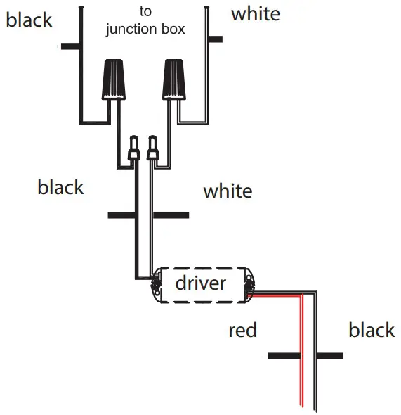 FREDRICK RAMOND FR49909 Harmony 45 Light 48 Inch Wide LED Multi Light - Figure 3