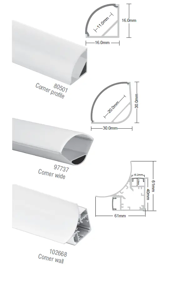 saxby-80497-Extrusion-Light-Surface-FIG- (5)