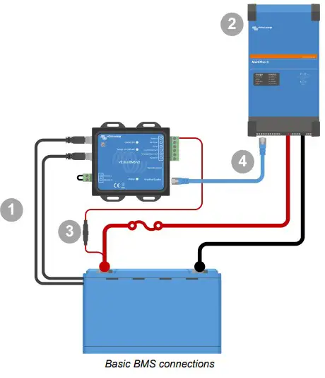 Installation Instruction