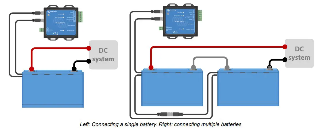 Installation Instruction