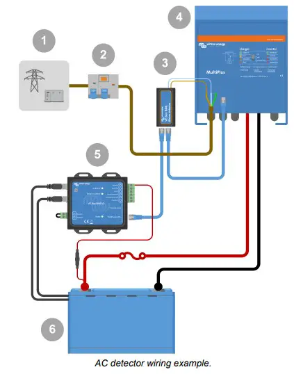 Installation Instructionq