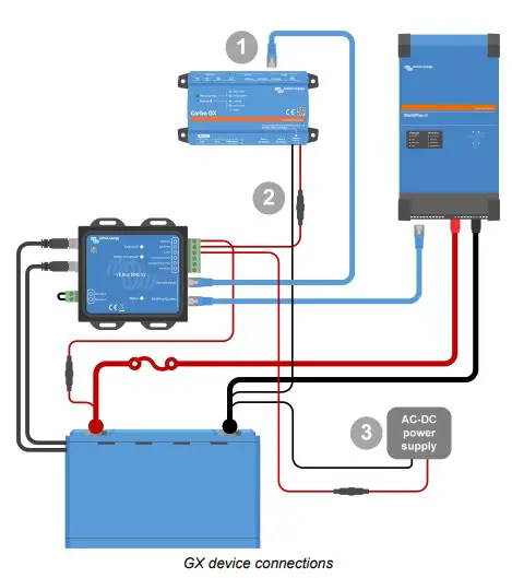 Installation Instruction
