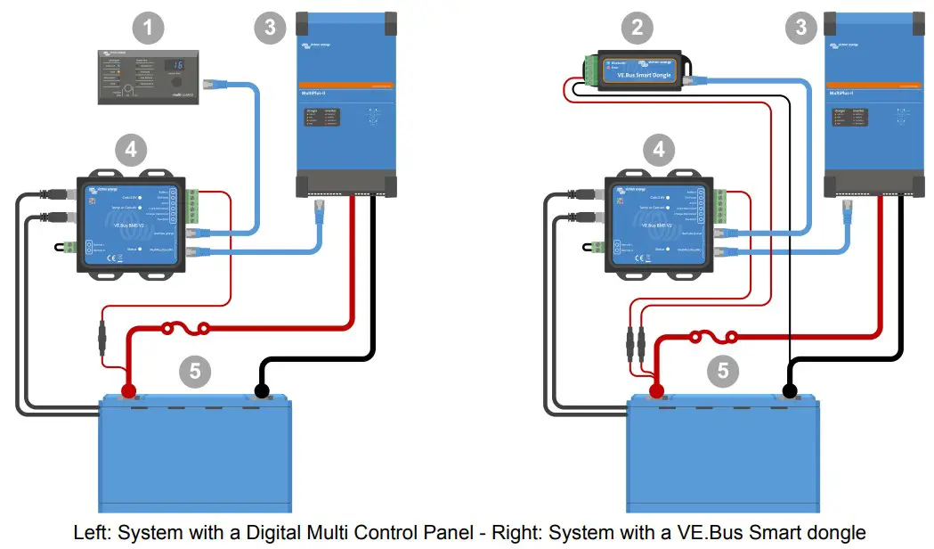 Installation Instruction