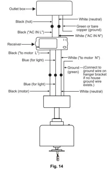 FIG 11 ELECTRICAL CONNECTIONS.JPG
