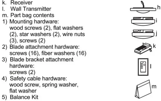 FIG 3 PACKAGE CONTENTS.JPG