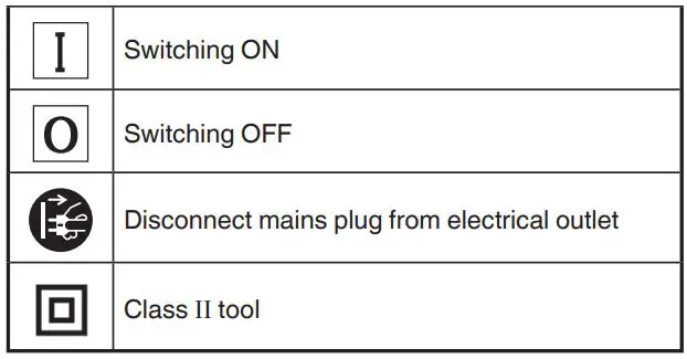 HiKOKI H 60MC Demolition Hammer - SYMBOLS 2
