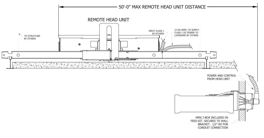 Peerless-RNNAWI-Renna-LED-Tunable-Luminaire-FIG 4