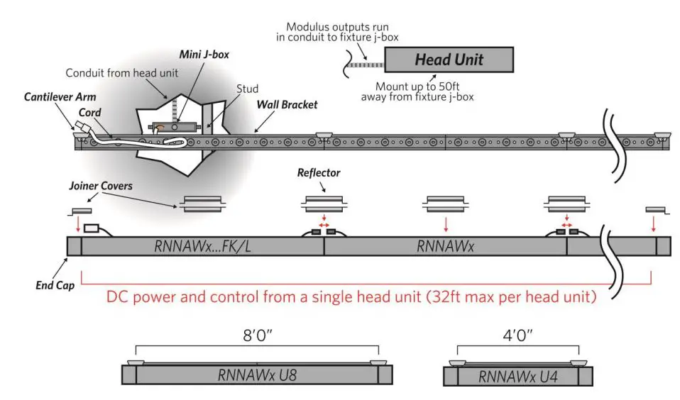 Peerless-RNNAWI-Renna-LED-Tunable-Luminaire-FIG 6