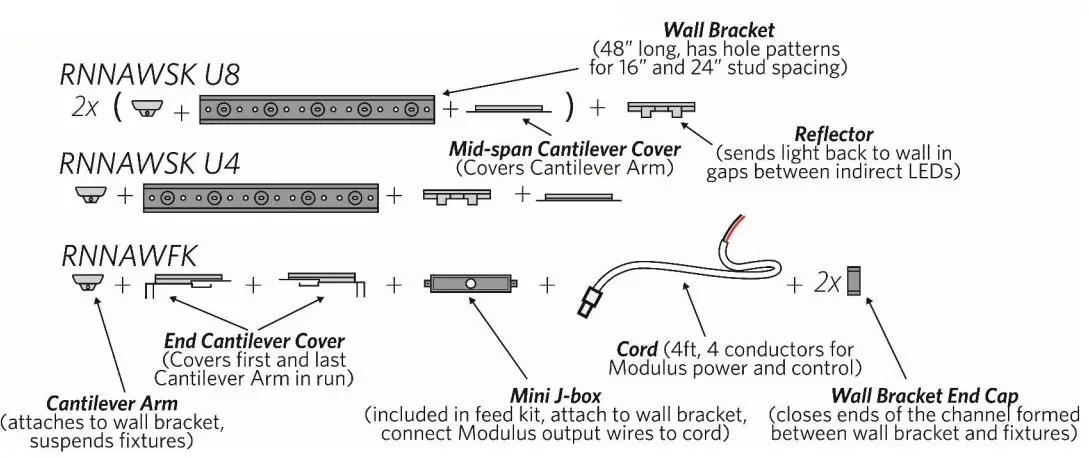 Peerless-RNNAWI-Renna-LED-Tunable-Luminaire-FIG 7