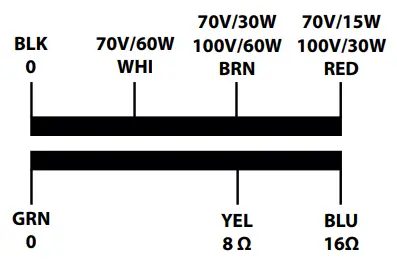 AUDAC TRV106 Transformer Module - Digaram