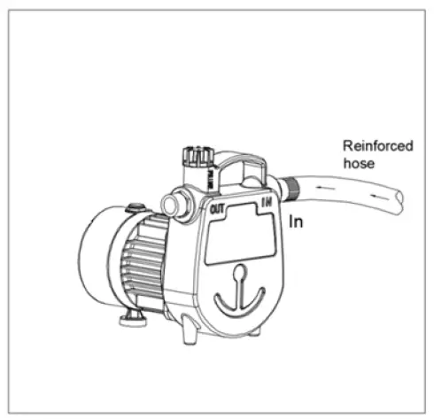 K2 PUMPS UTT05001K 1-2 HP Cast Iron Transfer Pump 3