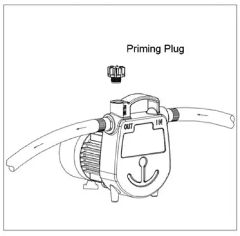 K2 PUMPS UTT05001K 1-2 HP Cast Iron Transfer Pump 5