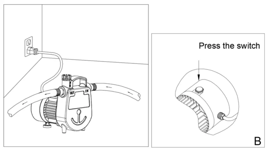 K2 PUMPS UTT05001K 1-2 HP Cast Iron Transfer Pump 7