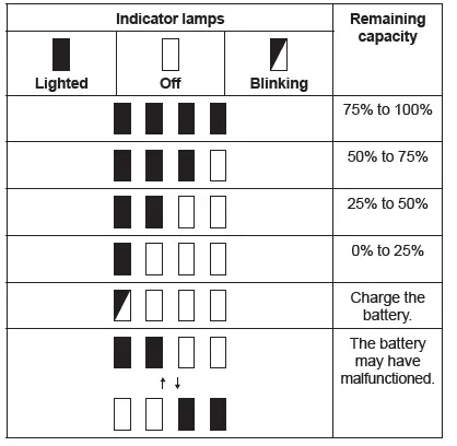 makita-DJV185-Cordless-Jig-Saw-4