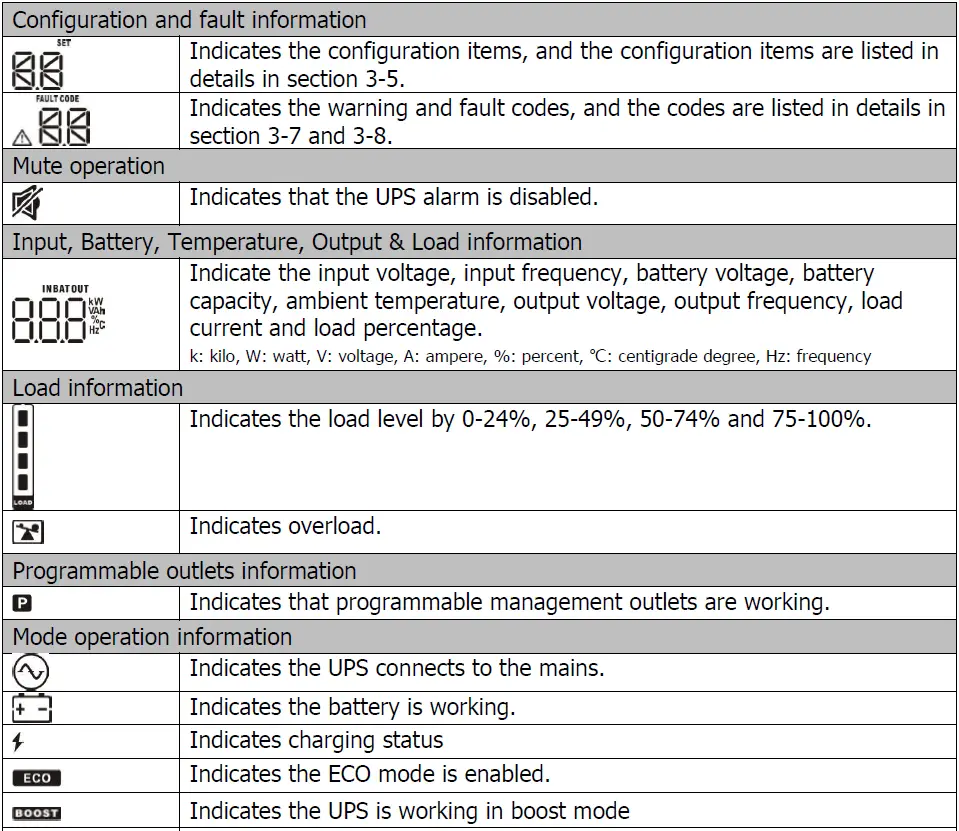 PowerWalker-VI-CW-Series-Uninterruptible-Power-Supply-System-FIG-13