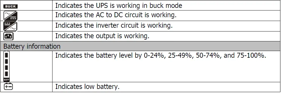 PowerWalker-VI-CW-Series-Uninterruptible-Power-Supply-System-FIG-14