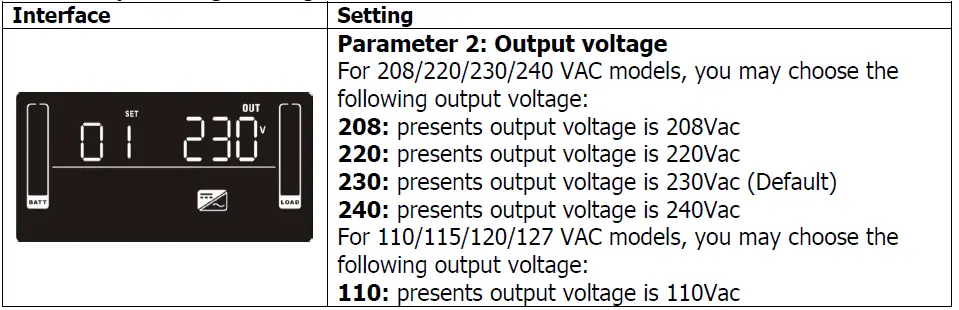 PowerWalker-VI-CW-Series-Uninterruptible-Power-Supply-System-FIG-17