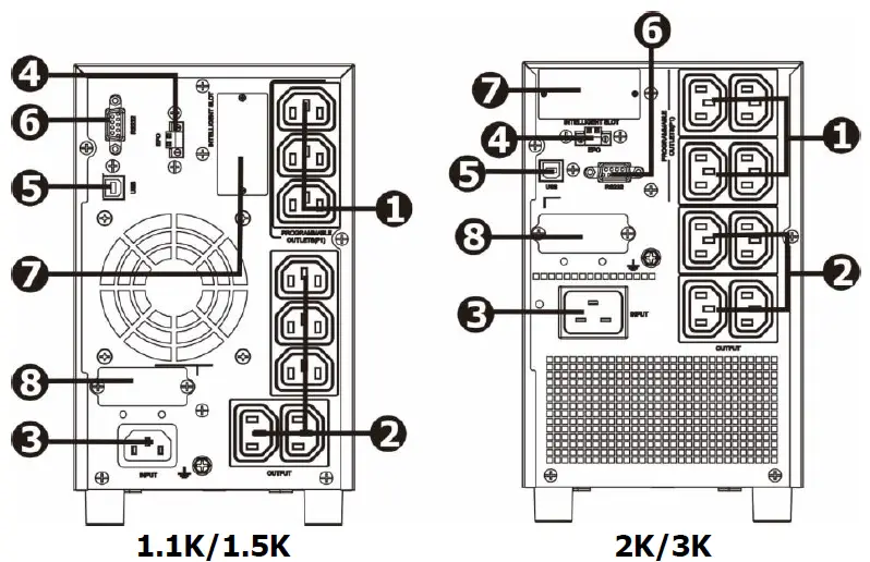 PowerWalker-VI-CW-Series-Uninterruptible-Power-Supply-System-FIG-2