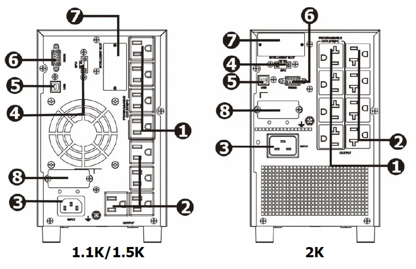 PowerWalker-VI-CW-Series-Uninterruptible-Power-Supply-System-FIG-3