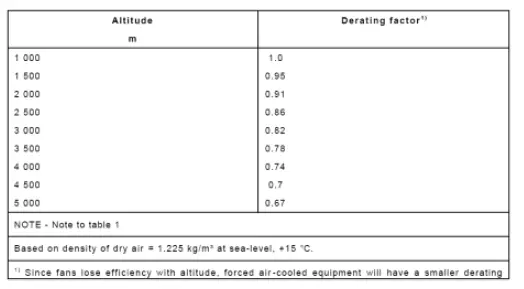 PowerWalker-VI-CW-Series-Uninterruptible-Power-Supply-System-FIG-6