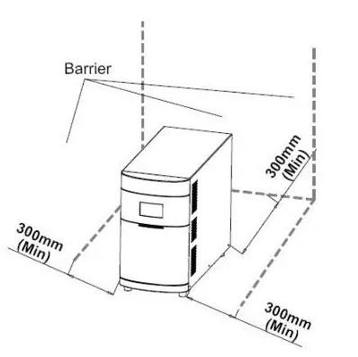 PowerWalker-VI-CW-Series-Uninterruptible-Power-Supply-System-FIG-7