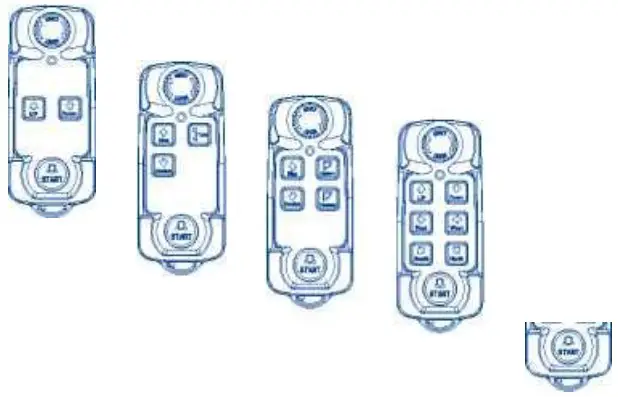XINDALI XDL19 F21 XCD Industrial Wireless Remote Control - FIGURE 10