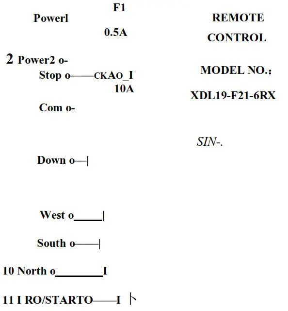 XINDALI XDL19 F21 XCD Industrial Wireless Remote Control - FIGURE 11.