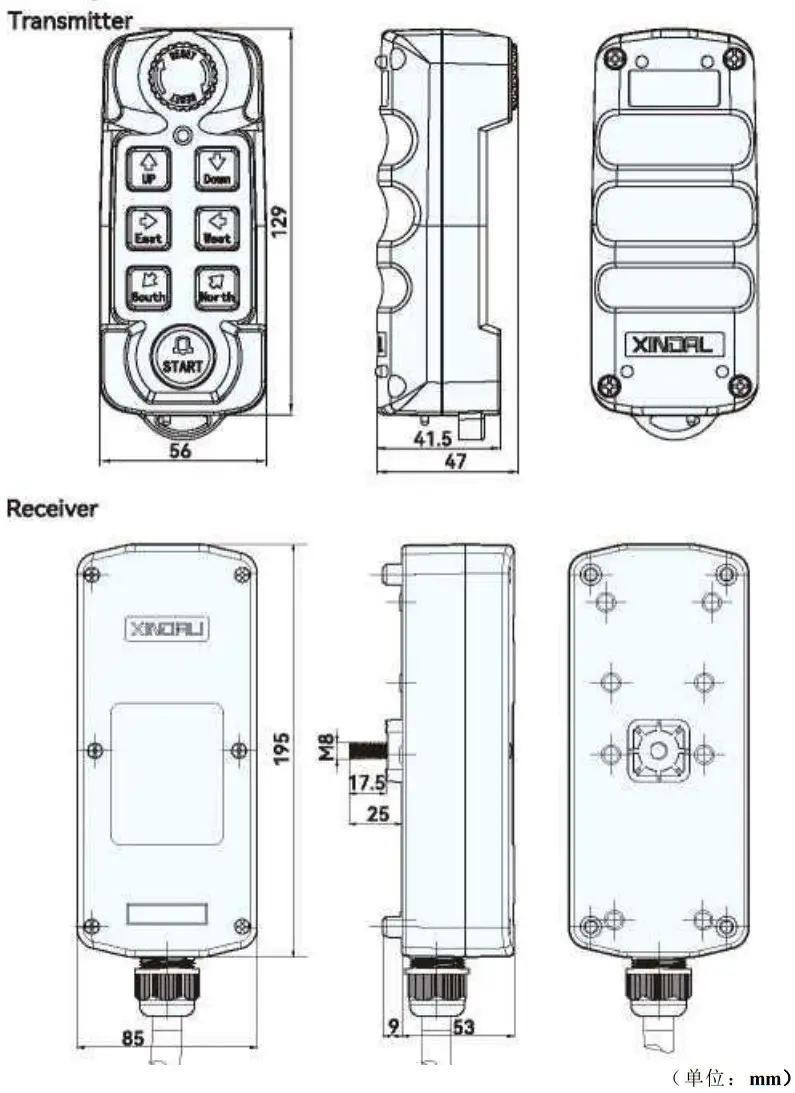 XINDALI XDL19 F21 XCD Industrial Wireless Remote Control - FIGURE 2