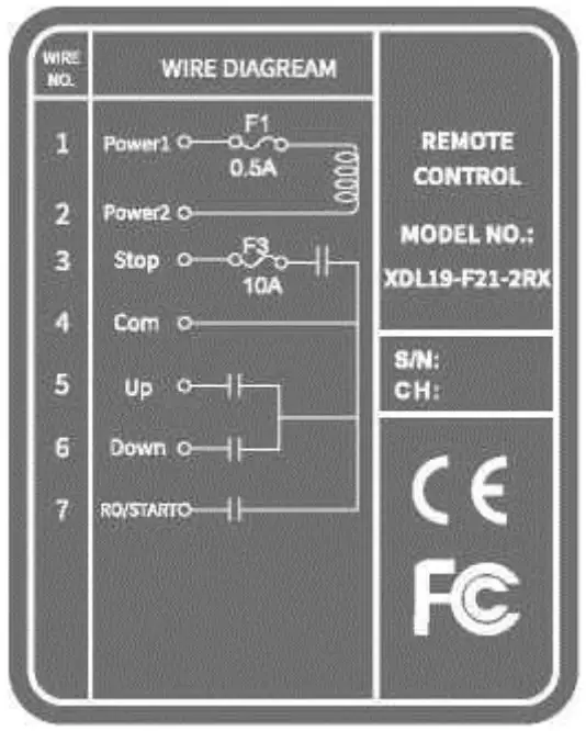 XINDALI XDL19 F21 XCD Industrial Wireless Remote Control - FIGURE 5
