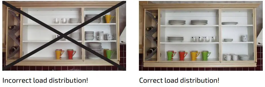 GRANBERG-Diago-504-Wall-Cabinet-Lift-fig 2