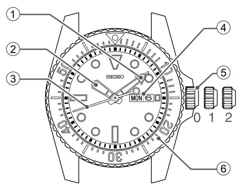 SEIKO V147 SNE571P1 Compact Solar Scuba Diver Watch Caliber - figure 13