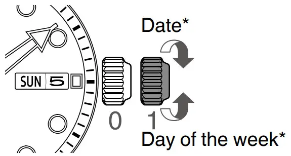 SEIKO V147 SNE571P1 Compact Solar Scuba Diver Watch Caliber - figure 20