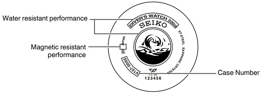 SEIKO V147 SNE571P1 Compact Solar Scuba Diver Watch Caliber - figure 26