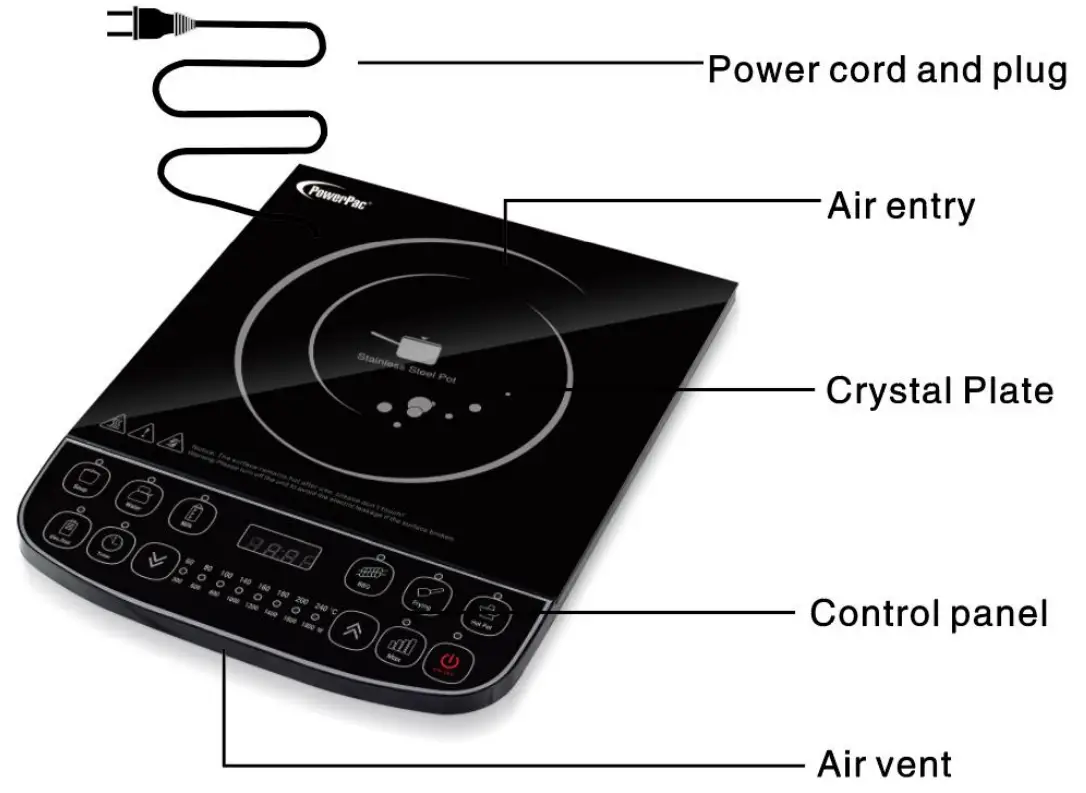 PowerPac PPIC887 Ceramic Cooker - fig
