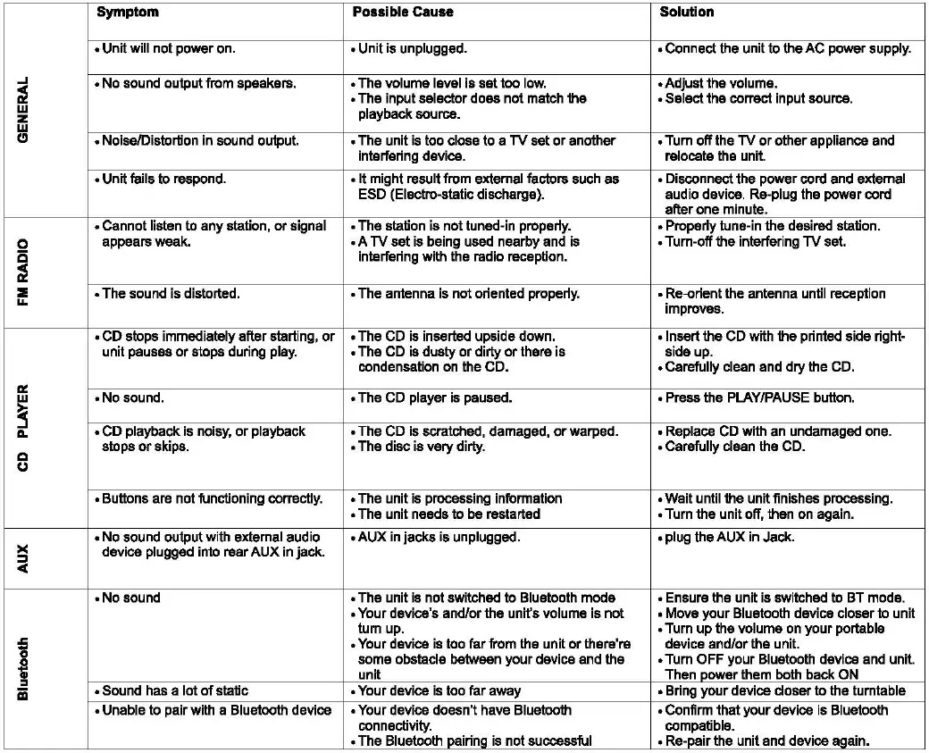naxa-VDTJ-1500-Desktop-Bluetooth-Jukebox-FIG-7