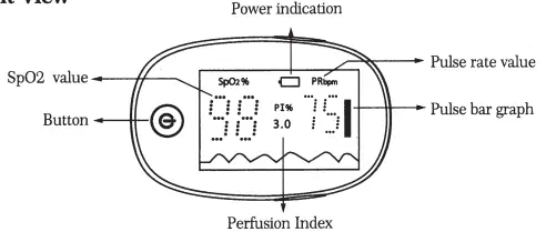 Fancydeals SMH-01 Pulse Oximeter 1