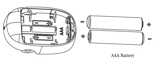 Fancydeals SMH-01 Pulse Oximeter 2