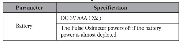 Fancydeals SMH-01 Pulse Oximeter 7