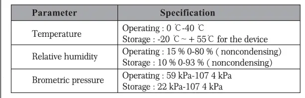 Fancydeals SMH-01 Pulse Oximeter 8