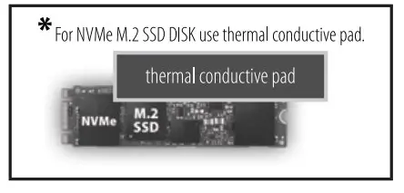 INSERT THE NVMe OR STTA M.2 SSD DISK