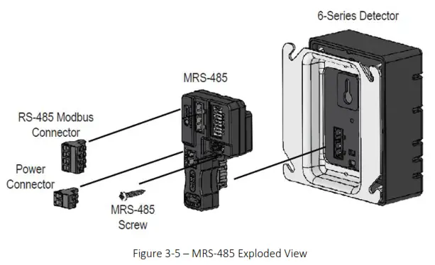 MACURCO DVP-1200-4 BACnet IP Control Panel - Figure 3-5 – MRS-485 Exploded View