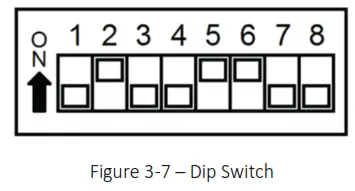 MACURCO DVP-1200-4 BACnet IP Control Panel - Figure 3-7 – Dip Switch